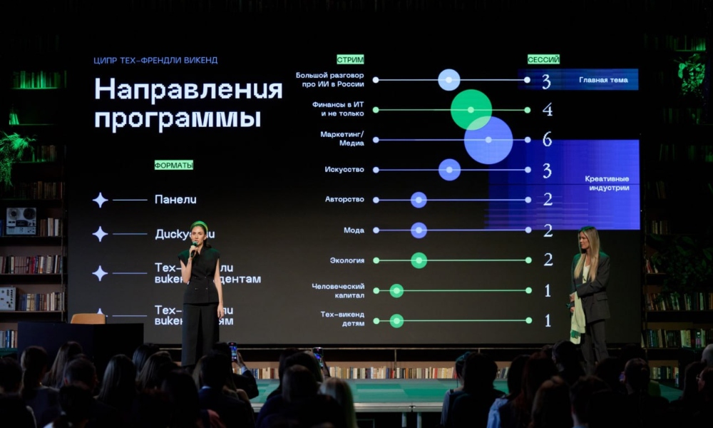 Организаторы «Тех-Френдли Викенд» назвали ключевую тему фестиваля
